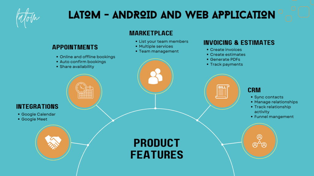 I can see, launching Latom for solopreneurs! Why wait?