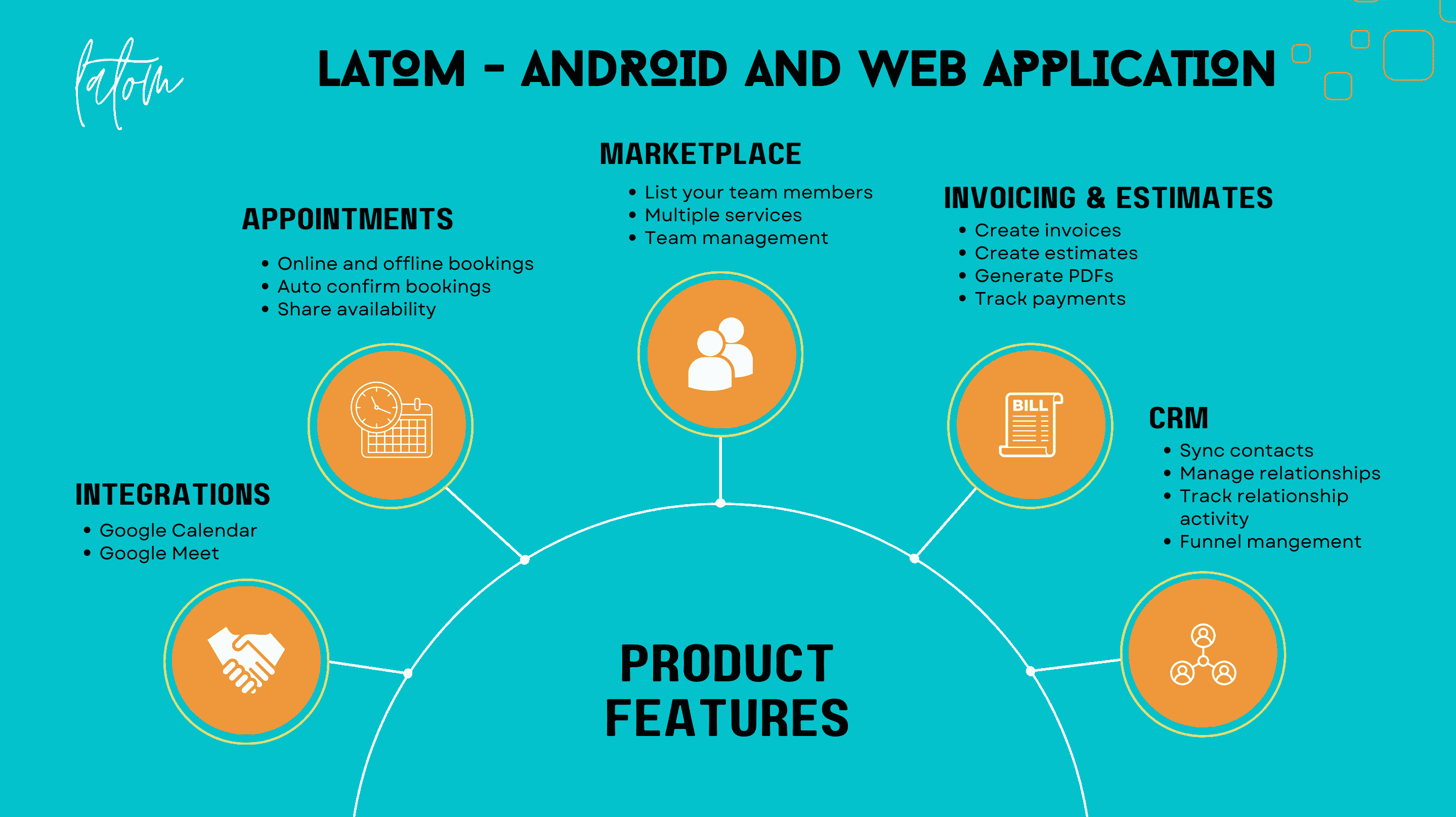 I can see, launching Latom for solopreneurs! Why wait?